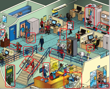 kontor risiko bilde 2